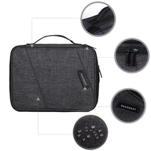 Elektronik Organizer Tasche wasserabweisend von BAGSMART - Universal für sehr viel Zubehör mit großer Kapazität www.trawell.shop